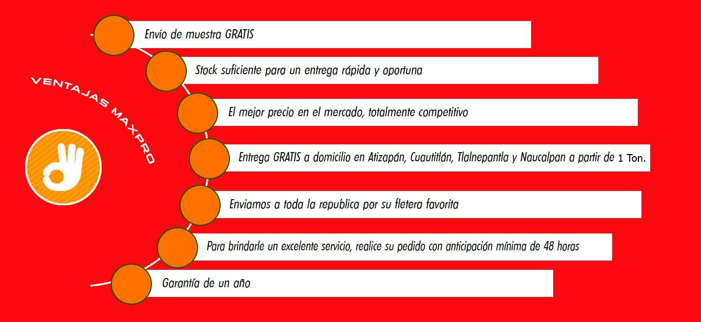 MAXPRO